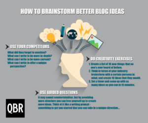 how-to-brainstorm-better-blog-ideas-1